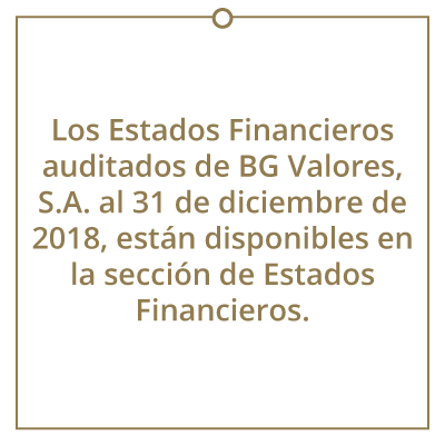 Banner Web Estados Financieros400x400